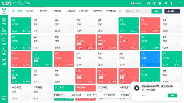 自助點餐系統(tǒng)