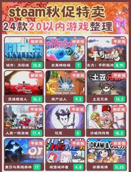 推薦游戲有哪些？限時(shí)折扣游戲怎么找到？-第1張圖片-5440游戲網(wǎng)