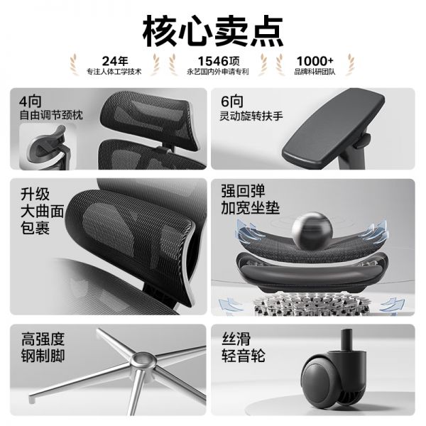 永藝沃克Max人體工學(xué)電腦椅限時(shí)特惠372元
