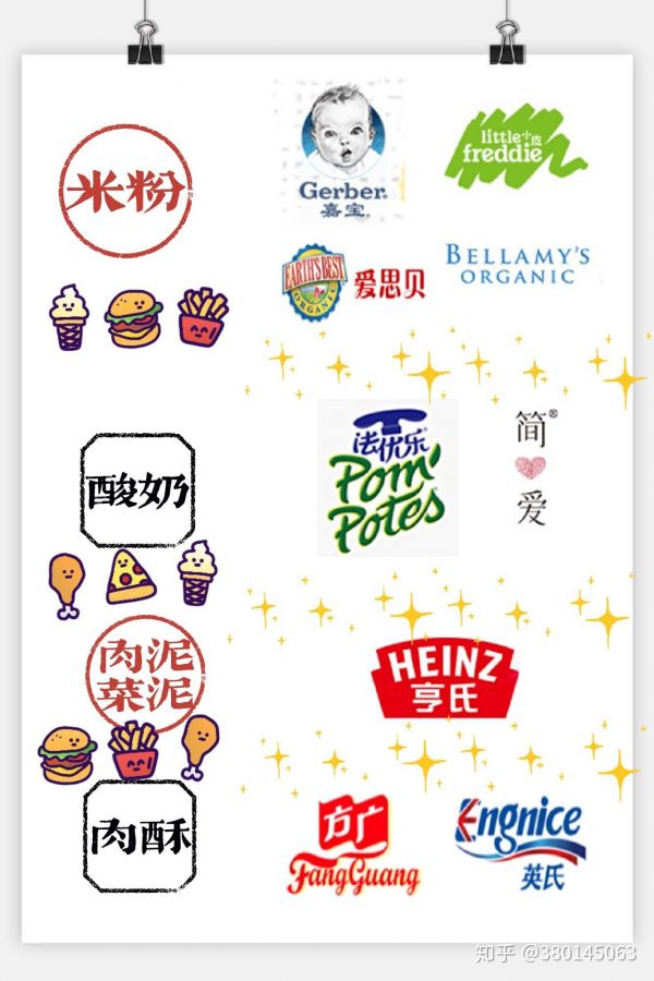 嬰幼兒食品品牌排行榜