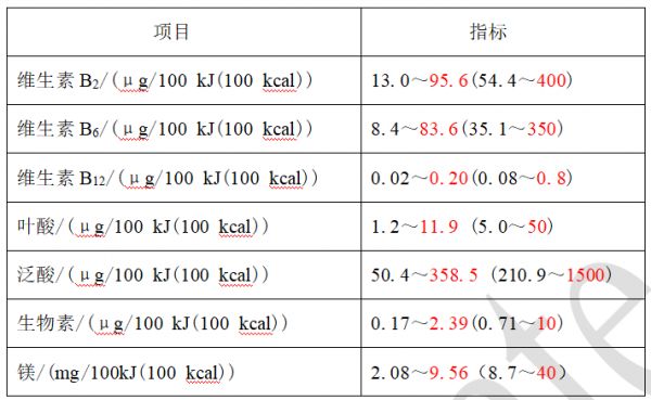 企業(yè)微信截圖_17434747135096