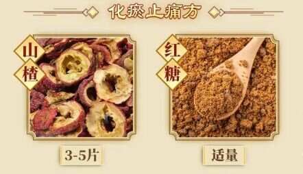 用化瘀止痛方