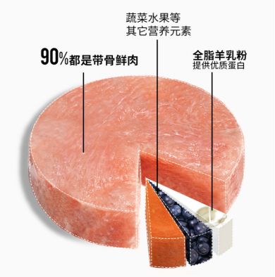 云圖片