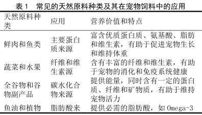 天然原料在寵物飼料中的應(yīng)用研究