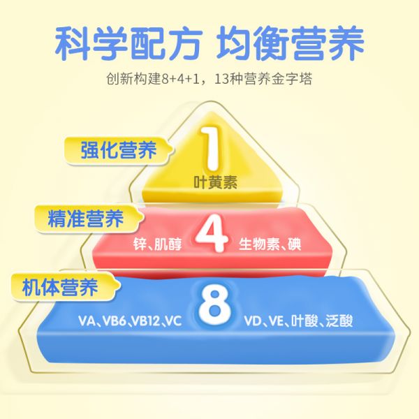 【若安好維生素48】增強(qiáng)代謝功能的維生素:【胡可推薦】麗貴lilcritters小熊軟糖復(fù)合維生素cd3營養(yǎng)兒童節(jié)52142