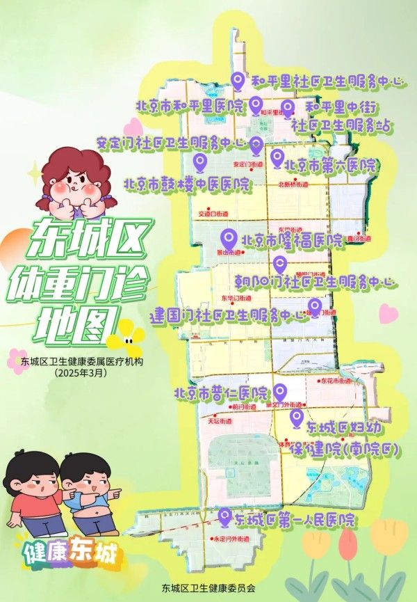 跟肉肉說拜拜~東城區(qū)體重門診地圖來了