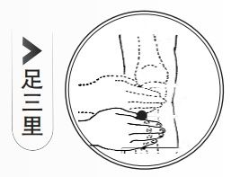 脾胃好=癌難找！收好&quot;3-4-5&quot;養(yǎng)護(hù)法，中醫(yī)教你遠(yuǎn)離&quot;癌變土壤&quot;