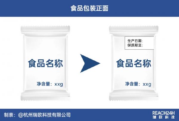 食品標(biāo)簽日期區(qū)域