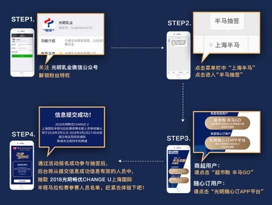 光明暢優(yōu)Change U心系跑者，上海半馬抽獎福利來襲！