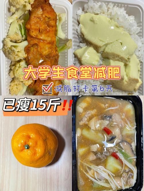 超適合大學生的減肥食譜