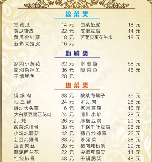 一個星期的普通菜譜？