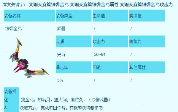 造夢西游3輔助器