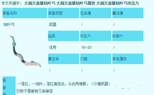 造夢西游3輔助器