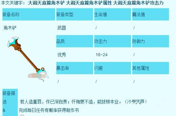 造夢西游3輔助器