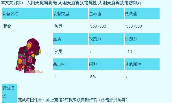 造夢西游3輔助器