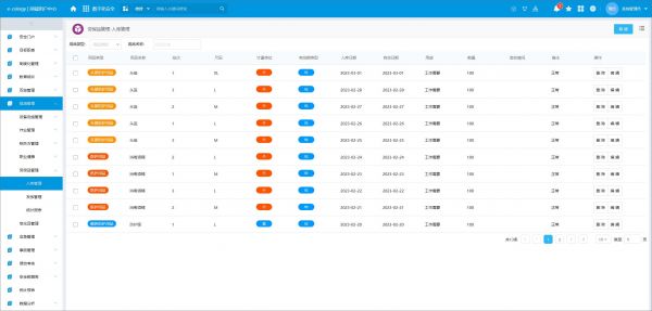 （勞保用品管理）