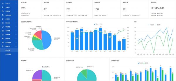 （數(shù)據(jù)分析）