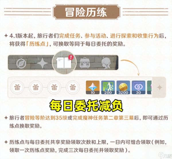 原神4.1每日任务优化