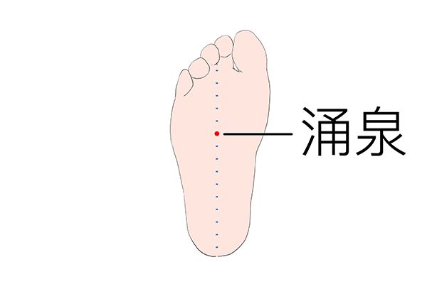 按摩腳底的10大好處