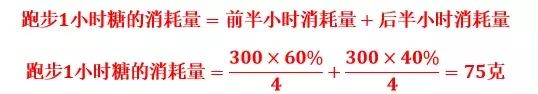 春雨醫(yī)生