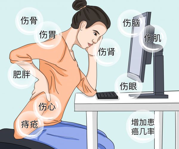 長(zhǎng)期久坐的10大危害.jpg