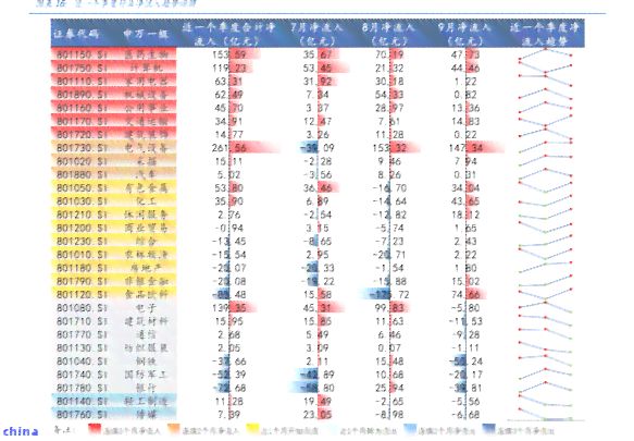 “茶葉怎么做才會綠？從采摘到加工全過程解析”
