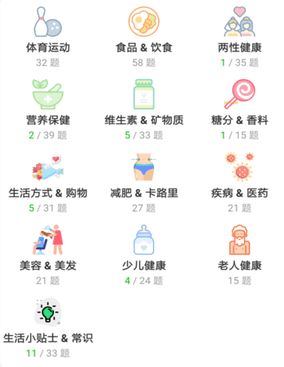 营养健康知识问答app
