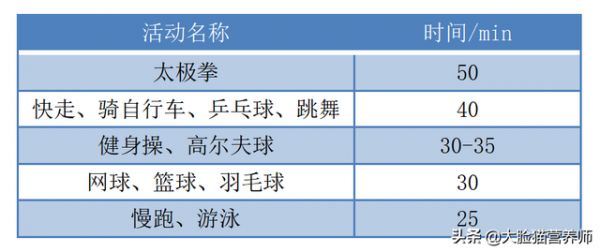 文章圖片5