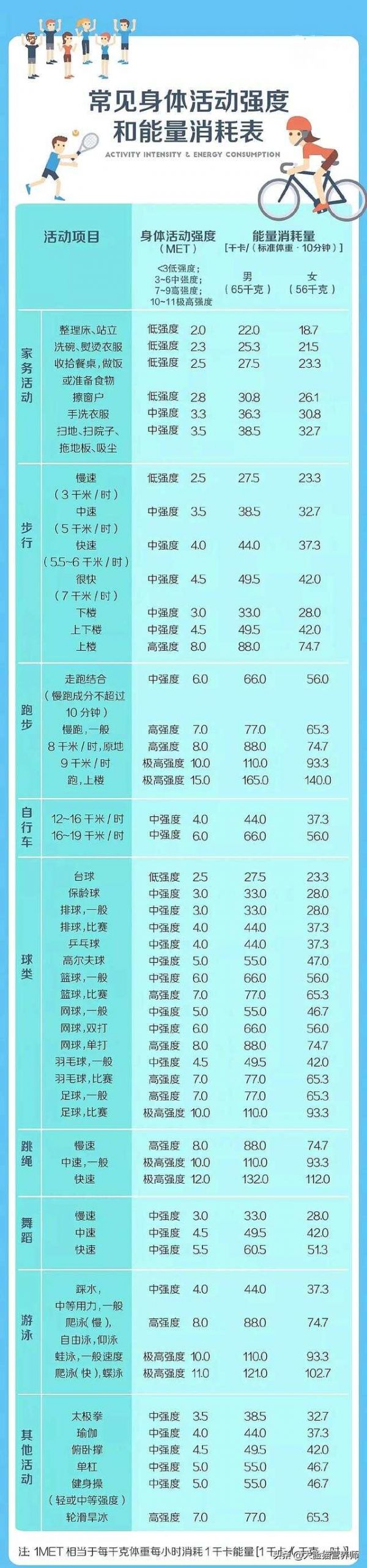 文章圖片7