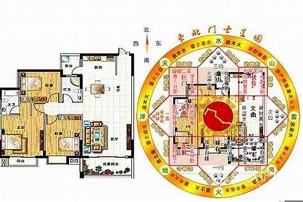 家居風(fēng)水與健康：如何通過(guò)調(diào)整家中環(huán)境改善家人健康？