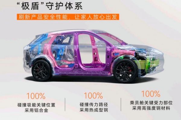 极狐阿尔法T5行驶4000公里的客观评价。作为一位北汽极狐阿尔法T5 520MAX版的用户，提车1个半月，目前行驶了4000公里，我心中的最优前三点如下： 1. 续航能力与充电便捷性 ： - 极狐阿尔法T5 520城区续航9-9.5折区间，高速续航0.7-0.8折区间，续航两个字扎实！而且充电非常方便，家充谷电就0.23元一度（四川太便宜啦），外面充的话用APP里面可以对接全国93%的电桩！外面充电非常方便！ 2. 健康座舱： - 极狐阿尔法T5在健康座舱方面做得非常出色，车内甲醛含量极低，常温下仅为0.006mg/m³，即使在50度高温下也仅为0.06mg/m³，远低于儿童房的限值标准。此外，车内还配备了CN95级空调滤芯和内置4颗紫外线杀菌灯，能够在30分钟内消灭99.99%的常见细菌，确保了车内空气的清洁和健康。欢迎买车的朋友去体验，车内真的没味道！没味道！没味道！媳妇对比了几个大牌车型和极狐，就说极狐没有味道！！有小朋友的家庭一定重点关注！！ 3. 安全性： - 极狐阿尔法T5采用了“极盾”守护体系，车身的关键受力部位使用了高强度钢和铝合金材料，提供了五星设计标准的安全保护。公路小坦克并非浪的虚名，当时看了极狐和特斯拉的对撞视频，极狐和比亚迪汉的对撞视频，直接下单了！ 这三点是我认为极狐阿尔法T5作为全优之选的重要原因，它们不仅体现了车辆的高性能和高品质，也满足了用户对于新能源车在续航、健康和安全方面的期待。 当然极狐有一些小毛病，比如 反馈的车机卡顿问题、没有应用商城，但是据说极狐团队也在积极处理，即将到来的OTA要解决这个问题！ 总体来说瑕不掩瑜，100分我打90分，剩下10分给小狐狸T5进步空间！-有驾