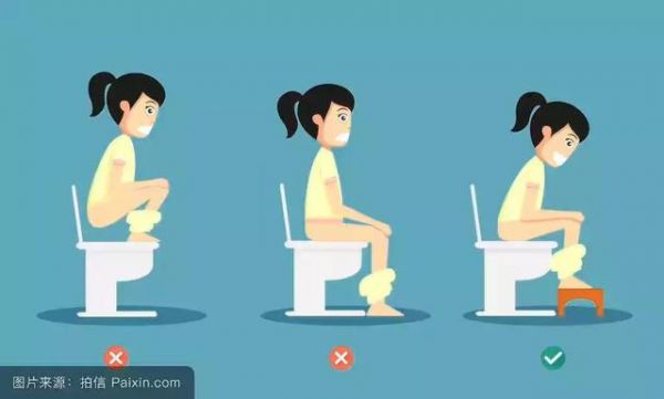 中医诊断学——“观大便，识健康”