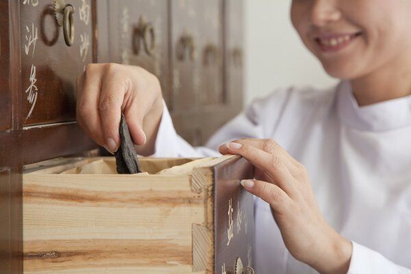 妇科病用中医方子怎么调