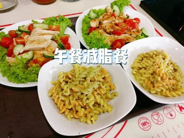 午餐減肥餐推薦，健康又美味！(1)