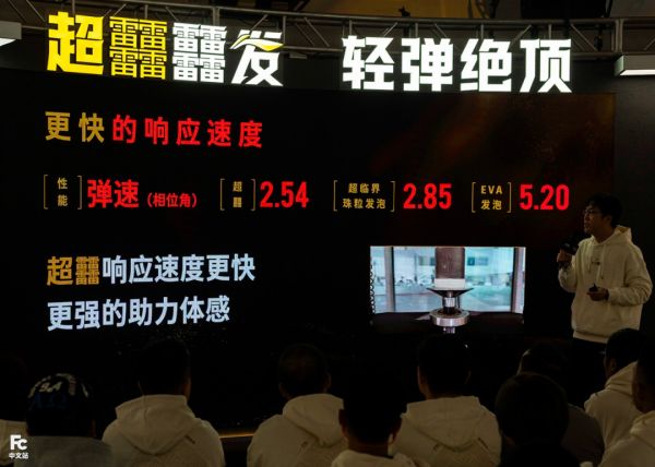 当穿衣从审美升级为健康提案,服装产业如何定义体重管理新范式?