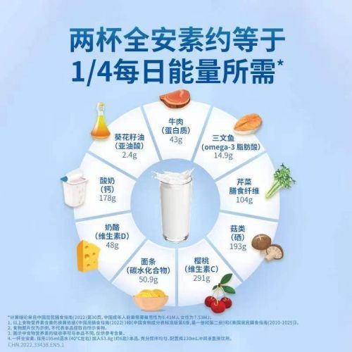 手術(shù)后吃什么身體恢復(fù)快? 醫(yī)學(xué)級(jí)營養(yǎng)方案助力健康