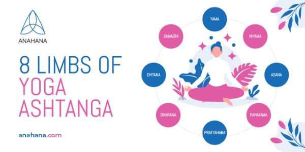 eight limbs of yoga ashtanga