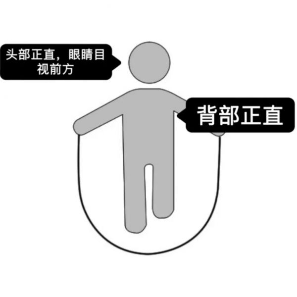 【跳绳有助长高，方法不当伤关节】跳绳长高的正确打开方式，你学会了么？【呱呱教·160】