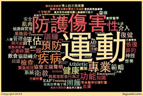 运动员身后的守护者-运动防护员(Athletic Trainers)-第1张图片-体能网