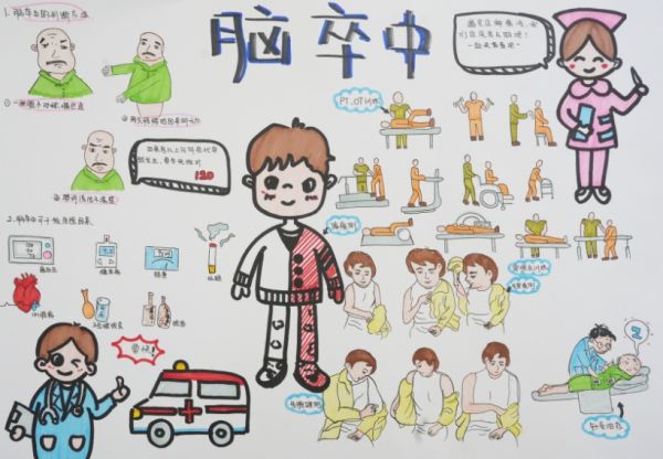 漫画科普图。马媛媛供图
