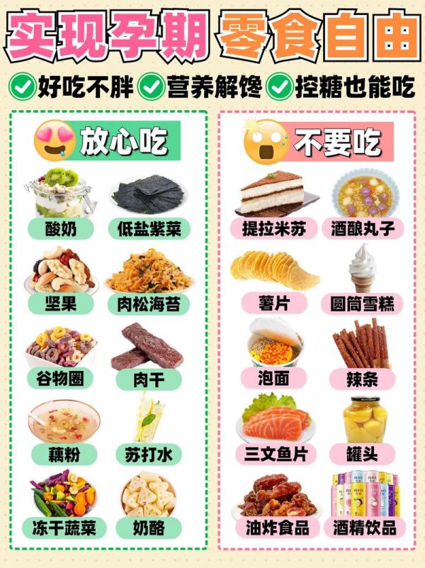 孕妇安全健康零食吃什么,给您营养不良孕期零食营养师吃零食(孕期零食营养不良给您吃零食) 健康