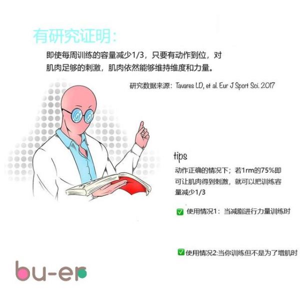 如何维持肌肉量?