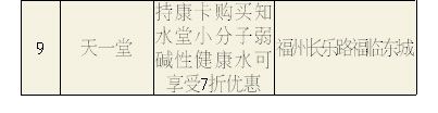 健康俱乐部联盟商家火热招募中