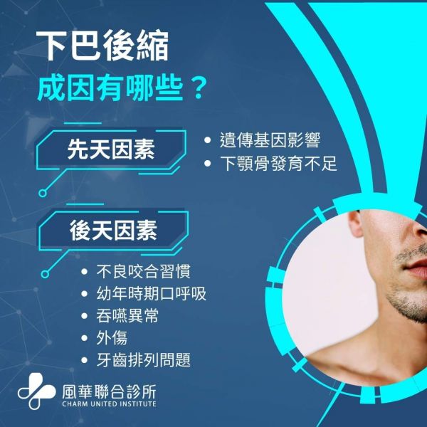 下巴后缩成因可分为先天和后天因素