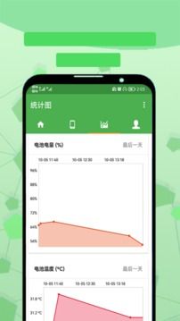 電池檢測大師截圖
