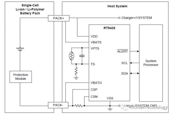 關(guān)于電池健康狀態(tài)的評估方式分析介紹