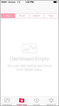 Health Data