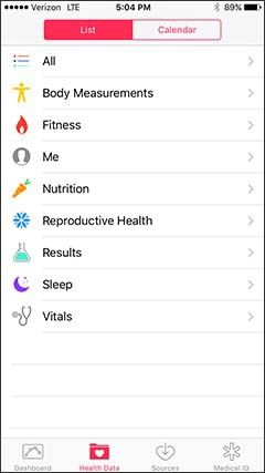 Health Data