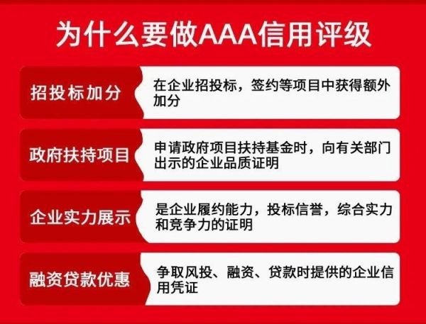 健康管理企業(yè)服務(wù)能力等級證書申辦中心