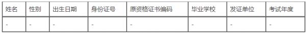 軍隊(duì)離休及復(fù)轉(zhuǎn)退人員醫(yī)師資格信息補(bǔ)錄指南.png